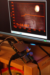 Raspberry pi with realtime temperature plot